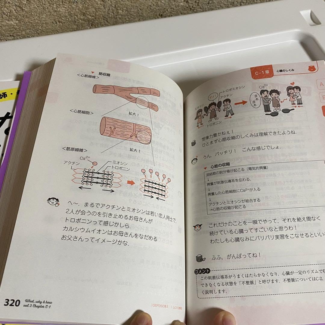 看護学生 医学本